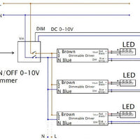 LCB 1-10V Dimmer 800W mit Fernbedienung für LED-Panels, IP20, 220-240V AC