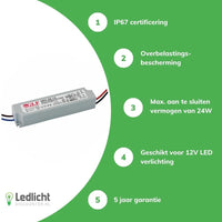 GLP LED Netzteil Adapter 12V 24W 2A IP67 wasserdichter Treiber für Ihre 12V LED Beleuchtung