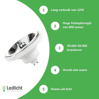 Spectrum GU10 AR111 LED spot, 12W 3000K, replaces 70W, 20° beam angle, CE RoHS certified