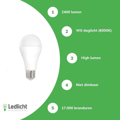 Spectrum LED-Lampe E27 20W 2400 Lumen 6000K kaltweiß 230V 160° High Lumen nicht dimmbar