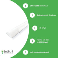 Aigostar LED Leuchtbalken 120cm 40W 4000K helles weißes Licht Lumen