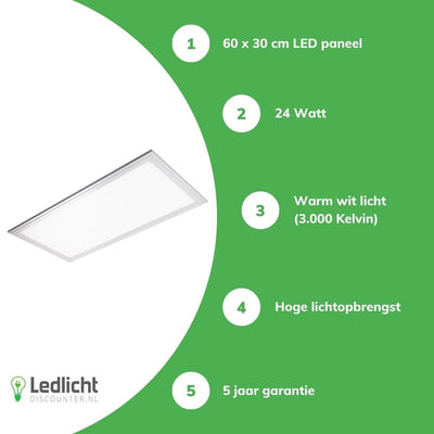 LCB LED-Panel 60x30cm 24W 3000K 2040 Lumen IP20 CRI 80 Philips-Chip CE RoHS 220-240V mit 5 Jahren Garantie