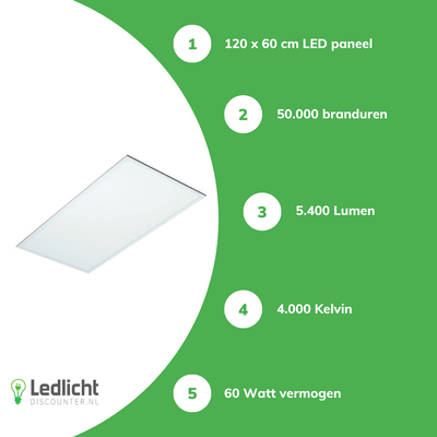 lcb led panel 120x60cm 60w 7200 lumen 4000k opal white