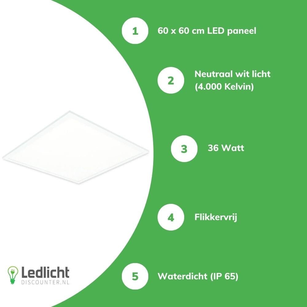 LED-Panel 60x60cm IP65 feuchtigkeitsbeständig 36W 4320 Lumen 4000K kaltweiß UGR22 Opal