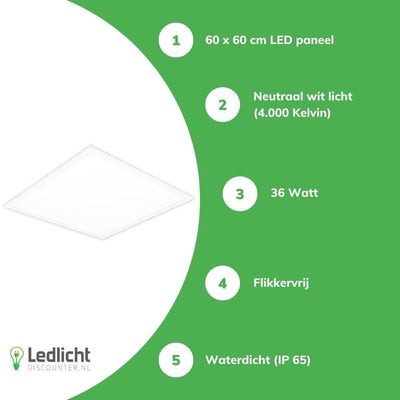 LED-Panel 60x60cm IP65 feuchtigkeitsbeständig 36W 4320 Lumen 4000K kaltweiß UGR22 Opal
