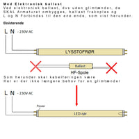 Spectrum 150cm LED tube light 24W replaces 58W, selectable color temperature, 3 year warranty