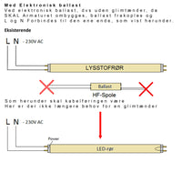 Spectrum LED tube 60cm 8.5W replaces 18W with selectable color temperature