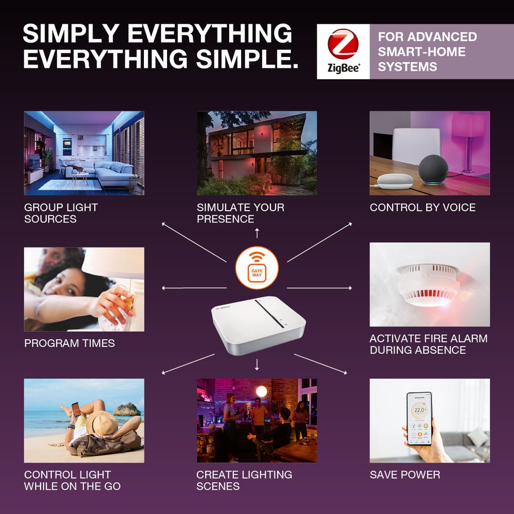 LED E27 Lampe 10.5W 1521 Lumen 3000K nicht dimmbar IP20 220-240V für Heim- und Bürobeleuchtung