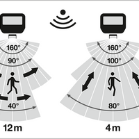 LED Floodlight Black 8W 1200 lumens 4000K IP65 with motion and light sensor