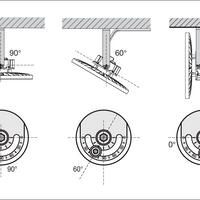 LED Highbay Gen 5 Schwarz Aluminium 150W 4000K 26700 Lumen IP66 1-10V dimmbar 110D