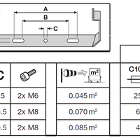 LED Lampe 10.5W 3000K 1521 Lumen 220-240V IP20 IK10 CRI 80 matt gold Aluminium nicht dimmbar CE RoHS