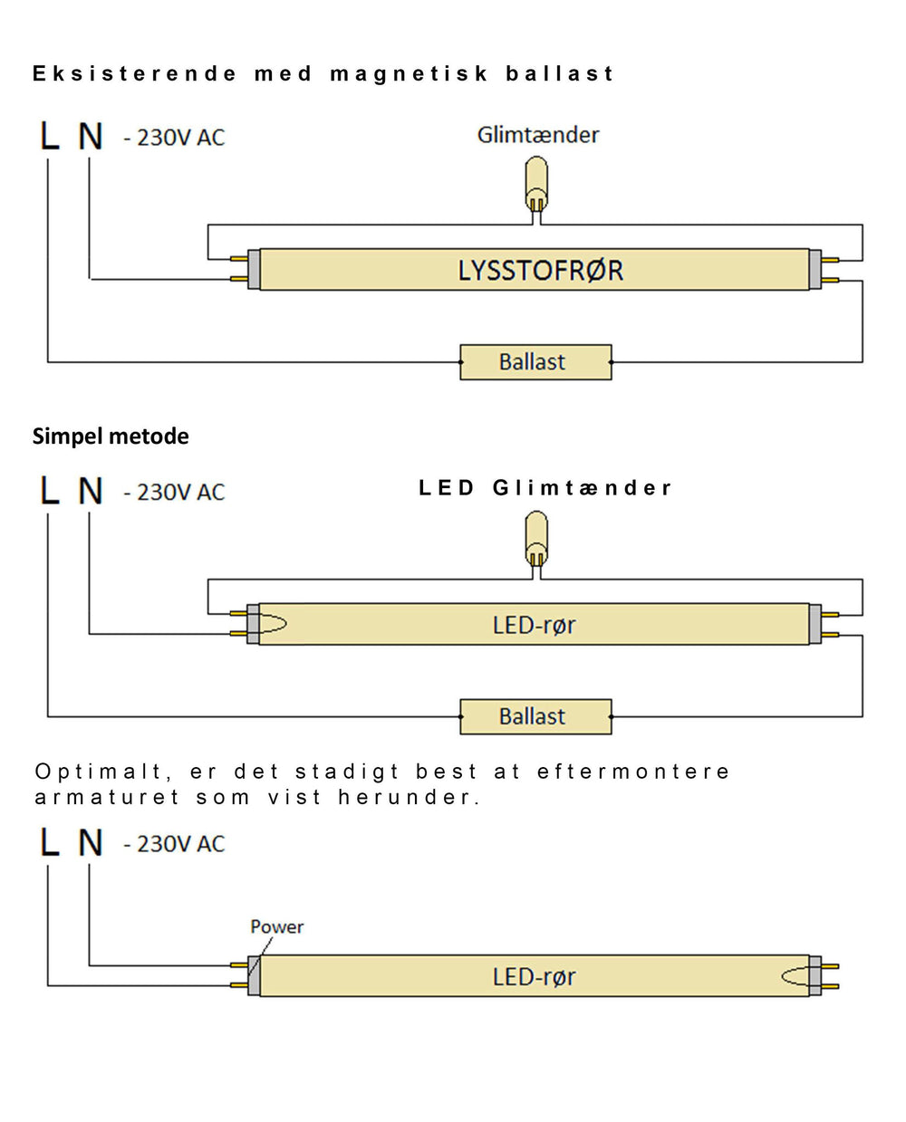 Spectrum LED tube 60cm 8.5W replaces 18W with selectable color temperature