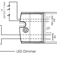LED-Netzteil dimmbar 12V 25W 2.08A geeignet für 12V LED-Beleuchtung