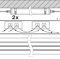 Ledvance Feuchtraumleuchte Special 1200 LED Wannenleuchte 22W 4000K Kaltweiß IP67 IP69K 2800 Lumen IK06 Deckenmontage