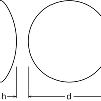 Ledvance LED Bulkhead 24W 1920 Lumen 4000K Kaltweiß Ø400 IP44 Weißes Gehäuse