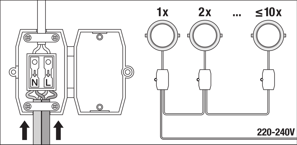 Ledvance LED Slim Quadratischer Downlight 12W 6500K 1020 Lumen Einbau Weiß IP20 169x169mm