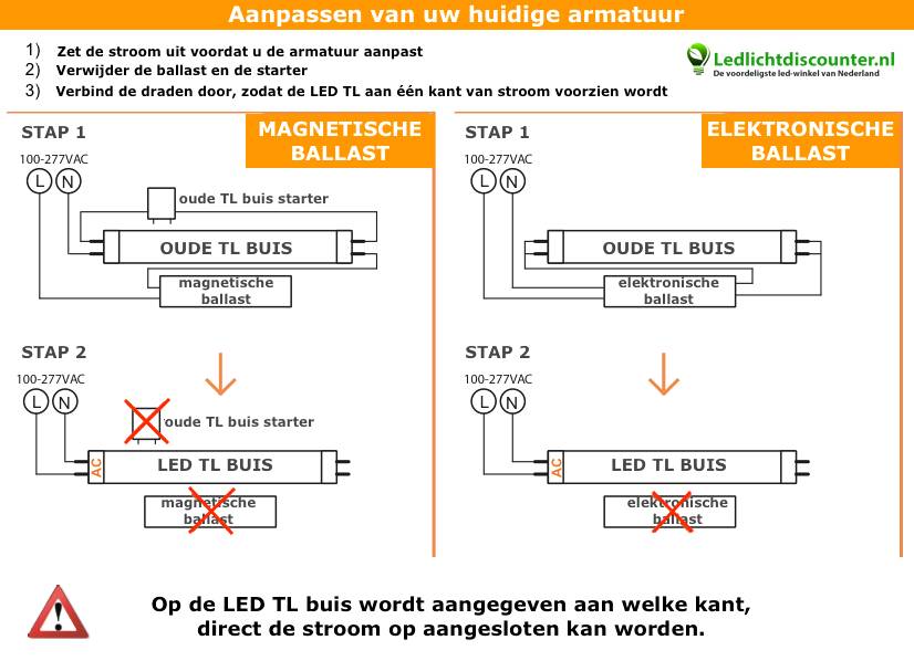 LCB LED Röhre T8 Superior 18W 2700 Lumen 3000K 150cm Warmweiß EM Ersatz für 58W mit 5 Jahren Garantie
