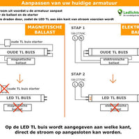 LCB LED T8 Tube 120cm 18W 3040 lumens 3000K Warm White EM Mains Replacement for 36W, CRI 80, IP20, 5 Year Warranty