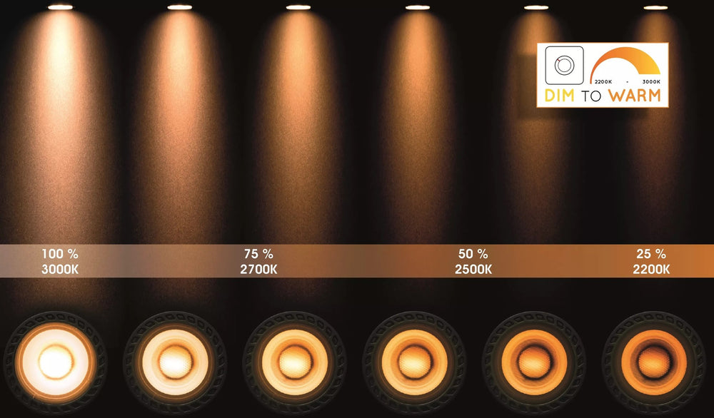 Lucide ZEFIX LED ceiling spotlight, dim to warm, GU10 12W 2200K-3000K, adjustable, square, Black, IP20