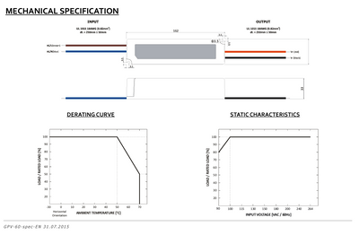 GLP LED Netzteil Adapter 24V 60W 2.5A IP67 wasserdichter Treiber CE RoHS für LED Beleuchtung